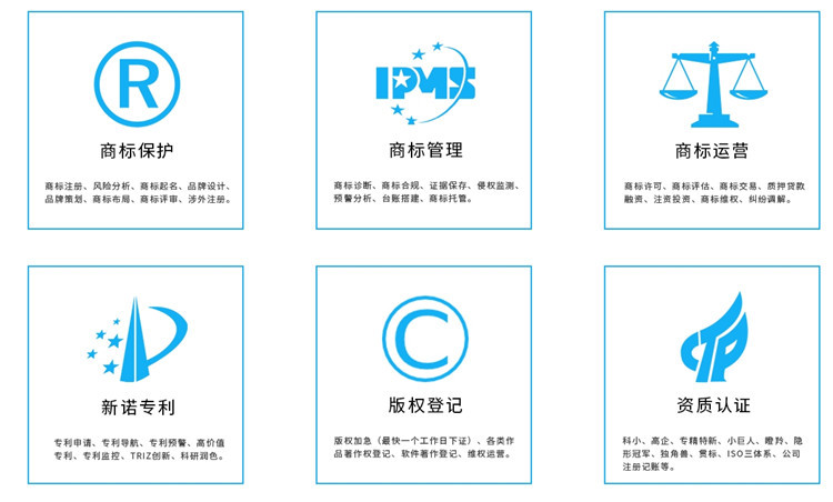 商標(biāo)地址變更需要哪些材料？